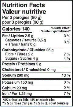 COSTCO Nutritional Panel July 2025