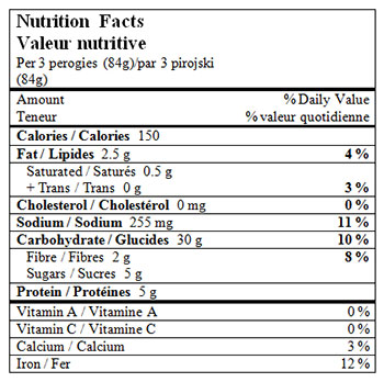 nutristion facts d 2